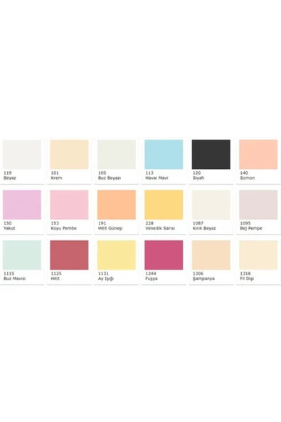 Permolit Permosil Silikonlu İç Cephe Boyası 20 kg Çakıl - 2