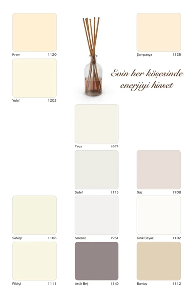 Fawori  Silikonlu Mat İç Cephe Duvar Boyası 20 kg Tavan Boyası 10 kg Set Renk Beyaz - 2