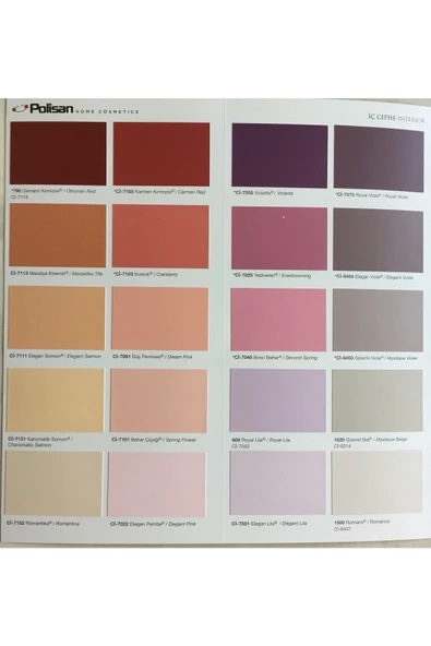 Polisan Popüler Plastik Mat Duvar Boyası 10 Kg-sakin Gri Rengi - 2