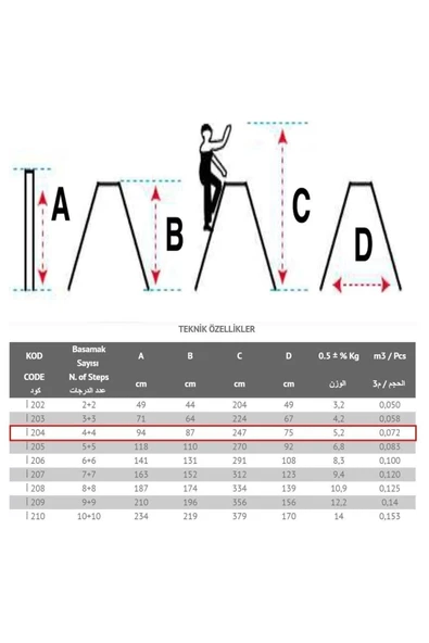 Seçkin  Asvera - 4 4 Basamaklı Çift Çıkışlı Profil Merdiven (EV, BAHÇE, IŞYERİ IÇİN UYGUN) - 2