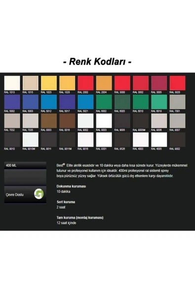 Best  Elite Akrilik Hızlı Kuruyan Sprey Boya 400 Ml - Derin Siyah (renk Kodu: 9005) - 2