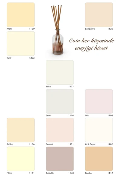 Silikonlu Mat Iç Cephe Duvar Boyası 3,5 Kg - 3