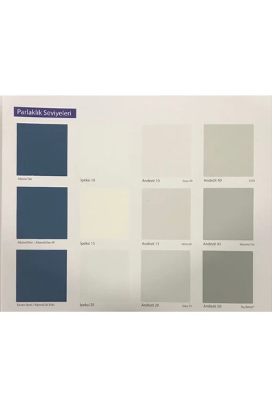 Filli Boya FAWORİ Silikonlu Mat Iç Cephe Boyası 15 Lt (20 Kg) Andezit 20 - 2