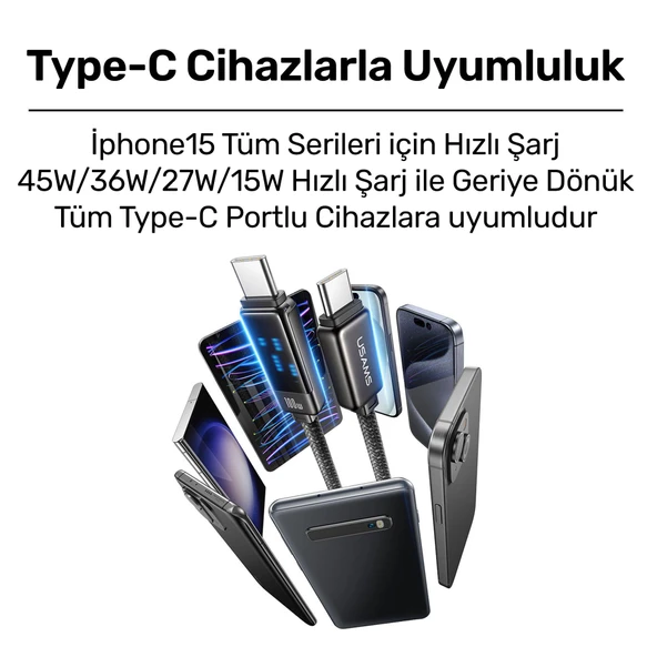 Usams US-SJ744 Type-C To Type-C 100W Meteor Efekt Ekranlı 1.2m Hızlı Şarj ve Data Kablosu Antrasit - 11