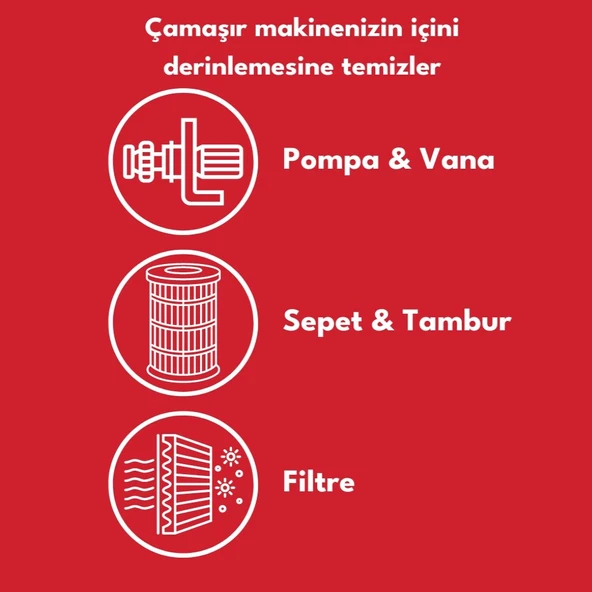 Vesplus Bulaşık Çamasir Makine Temizleyici | Vestel (5'li Paket) - 7