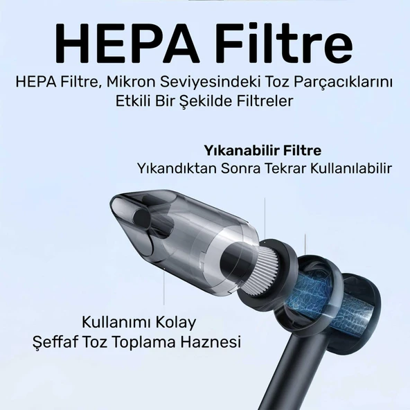 Usams ZB291 6in1 Üfleme Şişirme Güvenlik Kırıcı/Kesici Özellikli Taşınablir Araç ve El Süpürgesi - 8