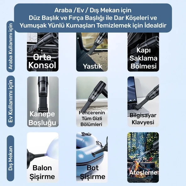 Usams ZB291 6in1 Üfleme Şişirme Güvenlik Kırıcı/Kesici Özellikli Taşınablir Araç ve El Süpürgesi - 5