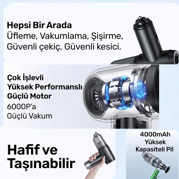 Usams ZB291 6in1 Üfleme Şişirme Güvenlik Kırıcı/Kesici Özellikli Taşınablir Araç ve El Süpürgesi - 3