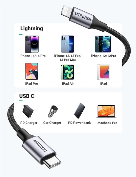 Ugreen Örgülü Type-C Lightning 1.5 Metre Hızlı Şarj Kablosu Outlet - 2