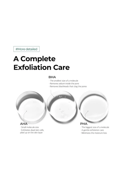 SOMEBYMI AHA.BHA.PHA 30 Days Miracle Serum Light 50ml - 3