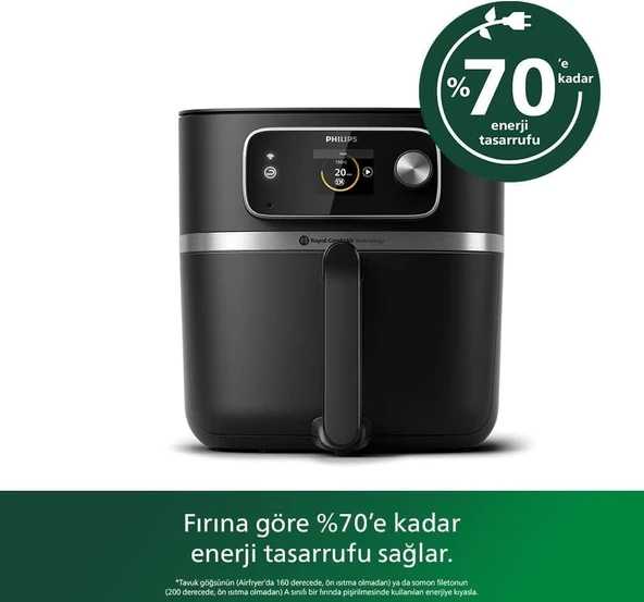 Philips Airfryer 7000 Serisi HD9880/90 Combi XXL Connected 8.3 lt Yağsız Fritöz - 6