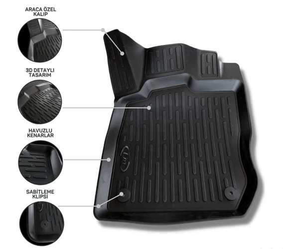 Fiat Fiorino 2007 ve Sonrası 3d Havuzlu Araca Özel Paspas Takımı - 4