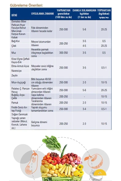 Bestcalni Kalsiyum Nitrat 25 Kg - 5