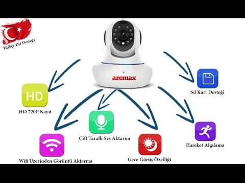 ROSE WİFİ KAMERA AHD-20600 ÇİFT ANTEN