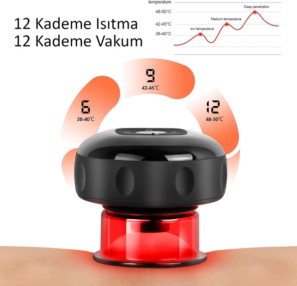 Valkyrie Şarjlı Kupa Çekme Vakum Masaj Aleti Selülit Giderici Hacamat Cihazı Isıtıcılı Siyah - 2