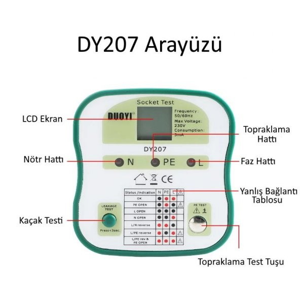 DUOYI DY207 Priz Topraklama RCD Test Cihazı - 7
