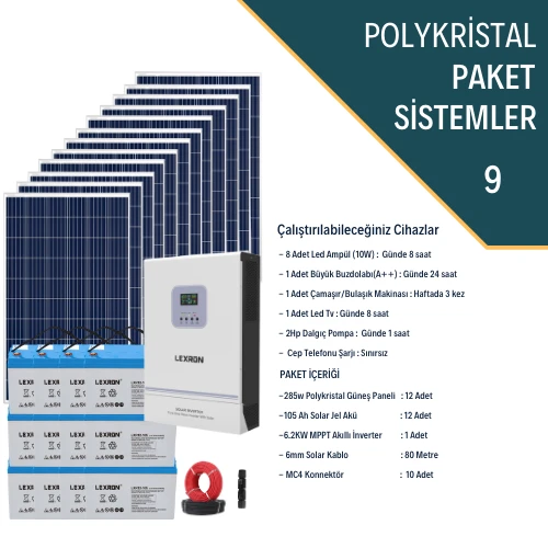 POLYKRİSTALLİ BÜYÜK EV PAKETİ (PAKET 9) - 2