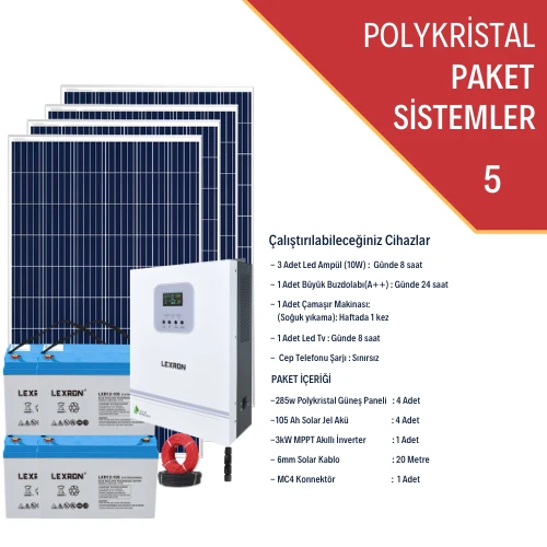 POLYKRİSTALLİ BAĞ EVİ PAKETİ (PAKET 5) - 2