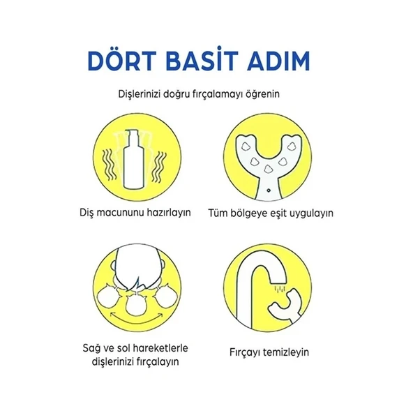 Yeni Model Çocuk Diş Fırçası - 3