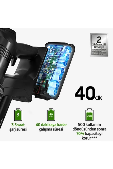 SAMSUNG VS15A6031R4 Jet Siklon 21.6 V Dikey Şarjlı Süpürge - Lavanta Moru - Resim 3