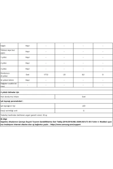 SAMSUNG Rb58ds75eww Kombi No Frost Buzdolabı - 5