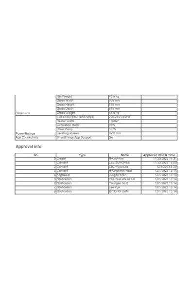 SAMSUNG DW60DG550FWQ, 5 Programlı Solo Bulaşık Makinesi, 13 Kişilik Yıkama Kapasitesi - 3
