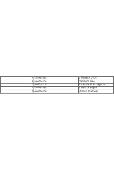 SAMSUNG Rt47cg6006s9 Çift Kapılı No Frost Buzdolabı - 4