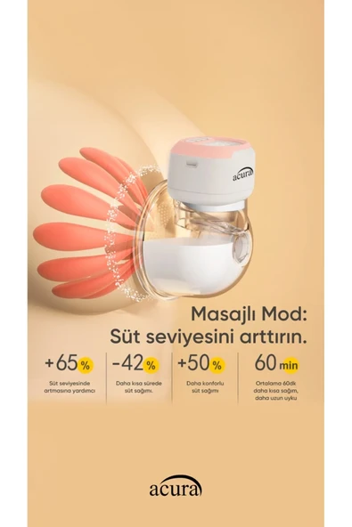 AC-3030 Giyilebilir Göğüs Pompası - 2
