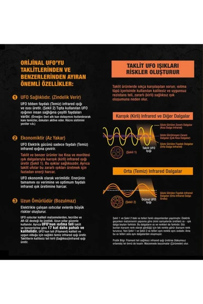 UFO S/3000 W Duvar Tipi Isıtıcı - Uzaktan Kumandalı - 3
