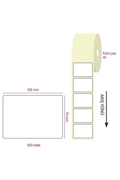 Tanex 100x80mm Eco Termal Etiket 1 Li 40mm Çap 500 Lü