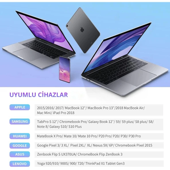 Ugreen 50150 USB-C to USB-C QC/PD 60W 1M Örgülü Hızlı Şarj Kablosu - 4