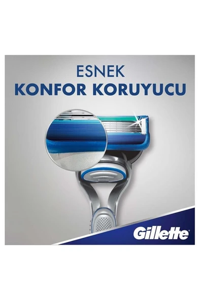 Gillette Fusion 5 Start Tıraş Makinesi + 2 Adet Yedek Başlık - 7