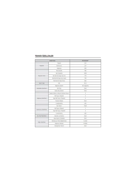 Samsung RT53K636RSL 531 Lt No-Frost Buzdolabı - 4