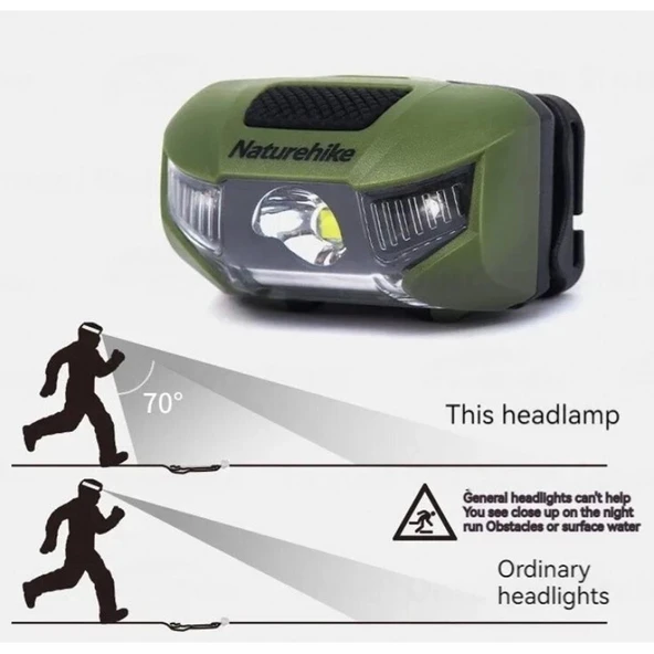Naturehike Hakino 210 Lümen Kafa Lambası - 11