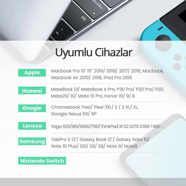 Ugreen 70427 USB-C to USB-C QC/PD 100W 1M Örgülü Hızlı Şarj Kablosu - 4