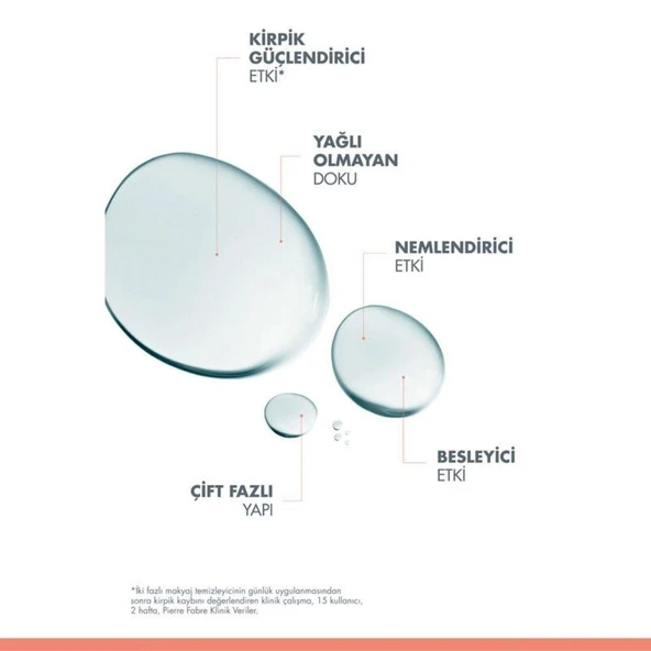 Avene Demaquillant Yeux Intense Makyaj Temizleme Suyu 125ml - Resim 4