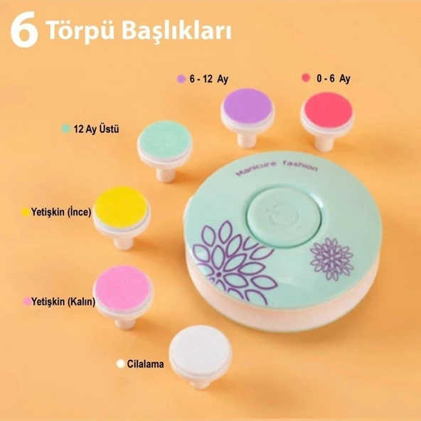 Moje Dönerli Pilli Tırnak Kesme Törpü Makinası - 2