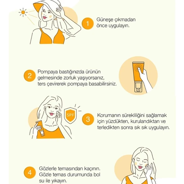 Bioxcin Güneşe Karşı Maksimum Koruma Seti - Yağlı Ciltler - 3