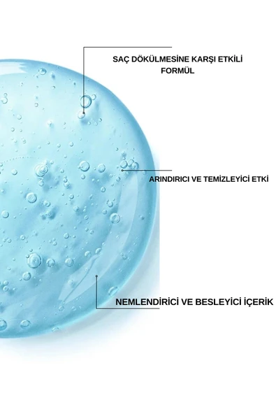 SiriusSoft Saç Dökülmesine Karşı Güçlendirici Arındırıcı Erkek Şampuanı Vegan 400 ml - 3