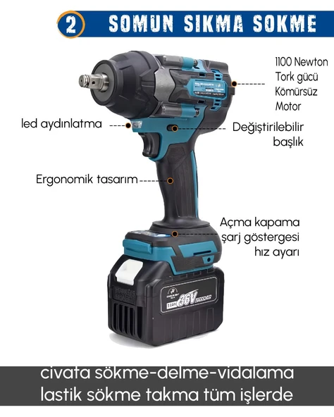 Akülü Kömürsüz 4 lü Set Makina 1100 Newton Somun Sökme Takma, 26mm Kırıcı Delici, 13mm Darbeli Vidalama, 125mm Avuç Taşlama EEA402 - 3