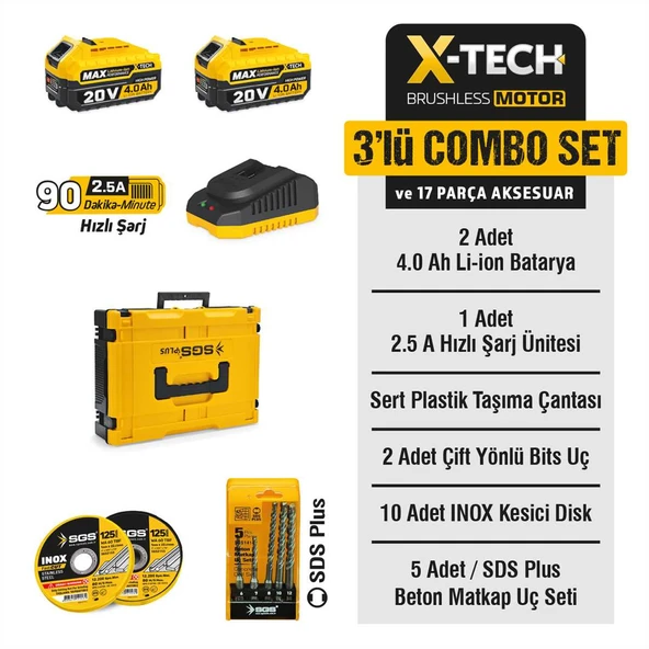 SGS PROFESYONEL COMBO SET 3 PARÇA (Darbeli Matkap/Kırıcı-Delici Matkap/Avuç Taslama Makinesi) - 4