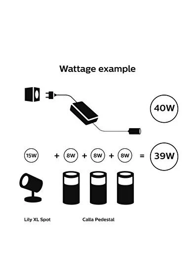 Philips Hue Outdoor 40 W Güç Kaynağı - 5