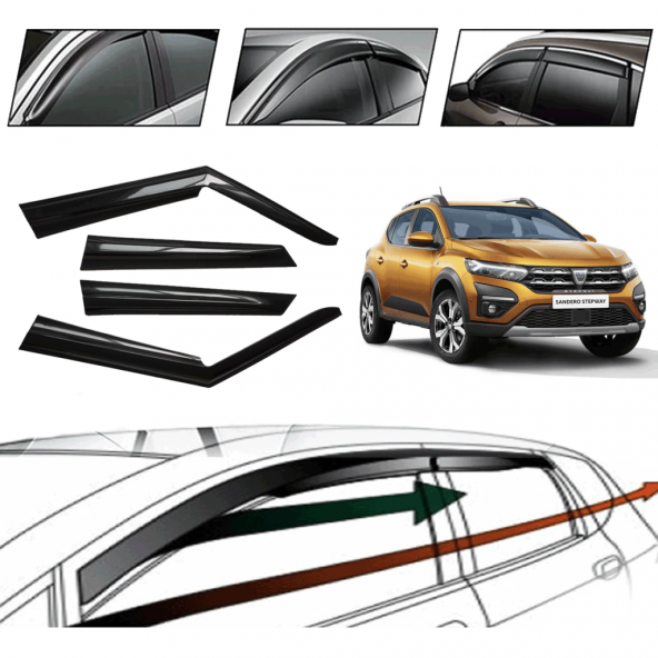 Dacıa Sandero Stepway 2015 Cam Rüzgarlığı 4 Lü ürün görseli 1