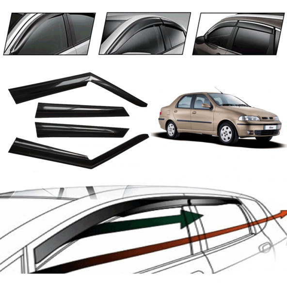 Fıat Albea 2005 Cam Rüzgarlığı 4 Lü ürün görseli 1