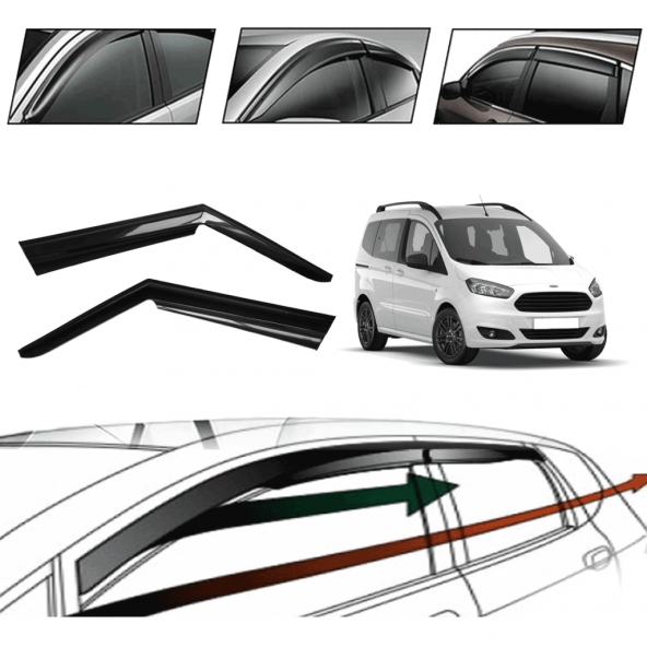 Ford Courıer 2014 Cam Rüzgarlığı  2 Li ürün görseli 1