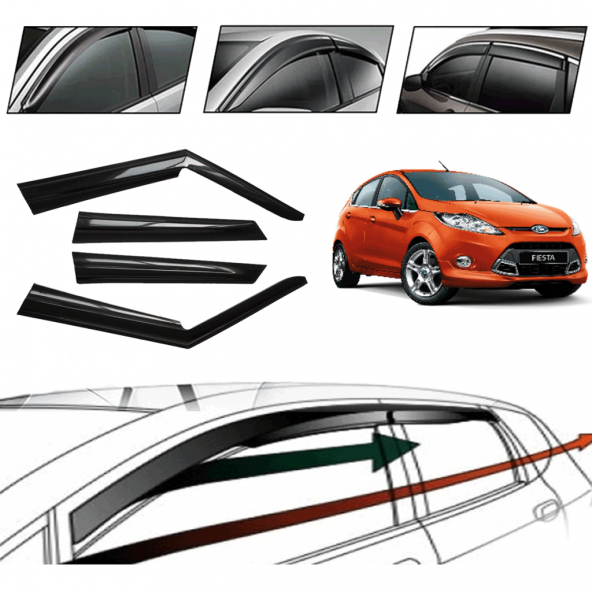 Ford Fıesta 2015 Cam Rüzgarlığı 4 Lü ürün görseli 1