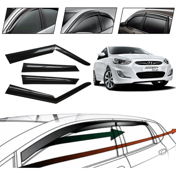 Hyundaı Accent Blue 2019 Cam Rüzgarlığı 4 Lü ürün görseli