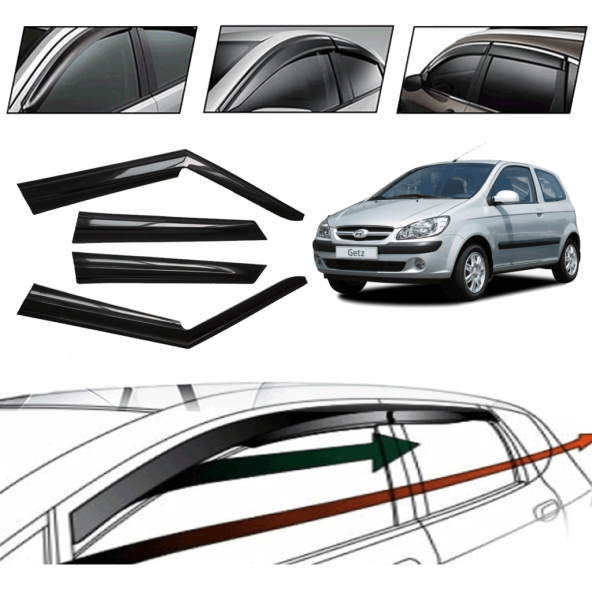 Hyundaı Getz  2007 Cam Rüzgarlığı 4 Lü ürün görseli 1