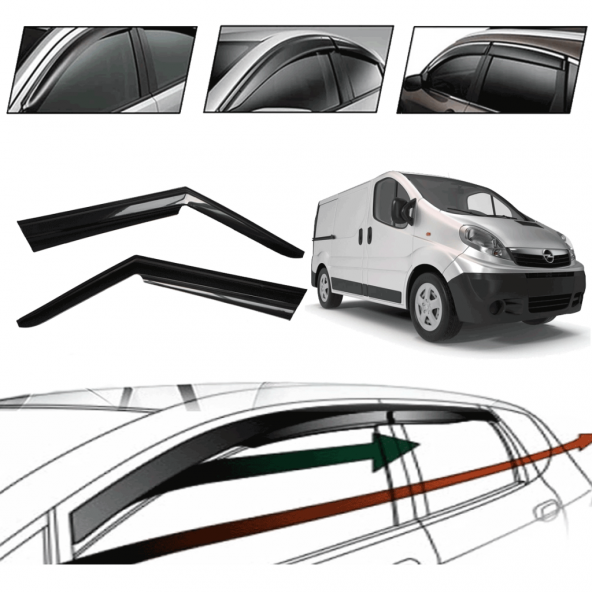 Opel Vıvaro 2013 Cam Rüzgarlığı  2 Li