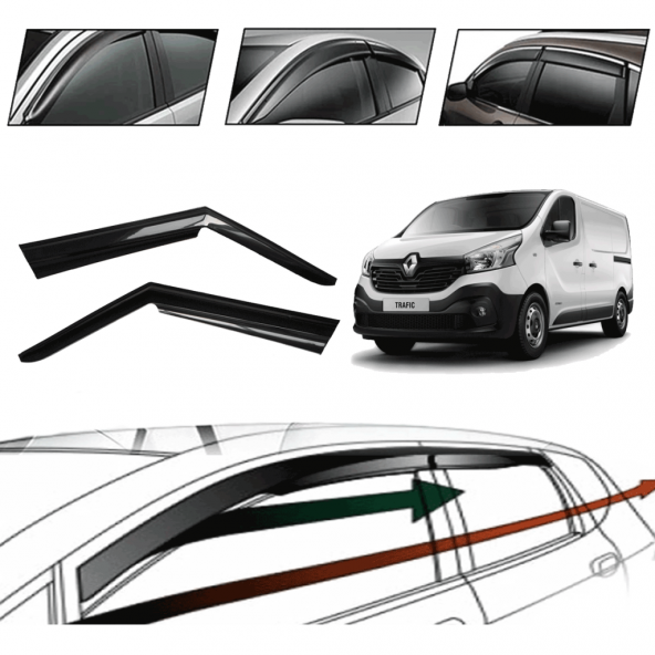 Renault Trafıc 2007 Cam Rüzgarlığı  2 Li ürün görseli 1